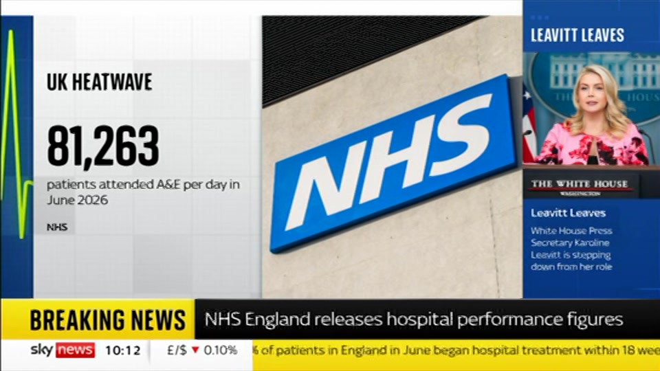 Still from Sky News at 12:00